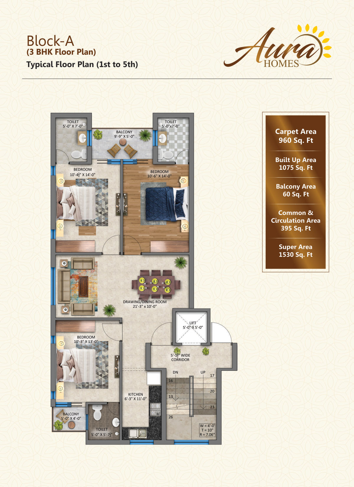 Aura Homes – Ready To Move 2BHK 3 BHK Apartments In Zirakpur, Mohali